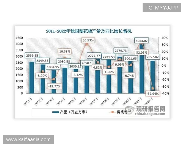 AG厅电投市场前景：行业发展趋势与未来潜力全面透视