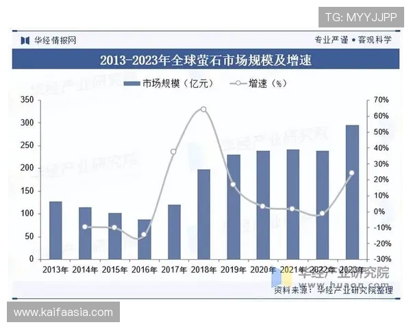 ag视讯公司在行业中的领先优势与未来发展方向全面解析探讨ag视讯公司在全球市场中的竞争策略与合作机遇ag视讯公司如何通过技术创新提升用户体验与平台安全性