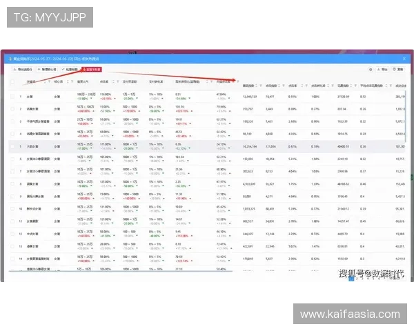 当然可以，以下是为关键词“PA真人视讯”拓展生成的标题，每个关键词对应三个