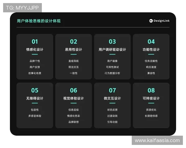 K8凯发真人视讯平台的用户体验优化与界面设计分析