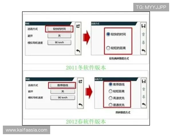 凯发正规旗舰平台如何实现快速提款与高效存款提升用户体验