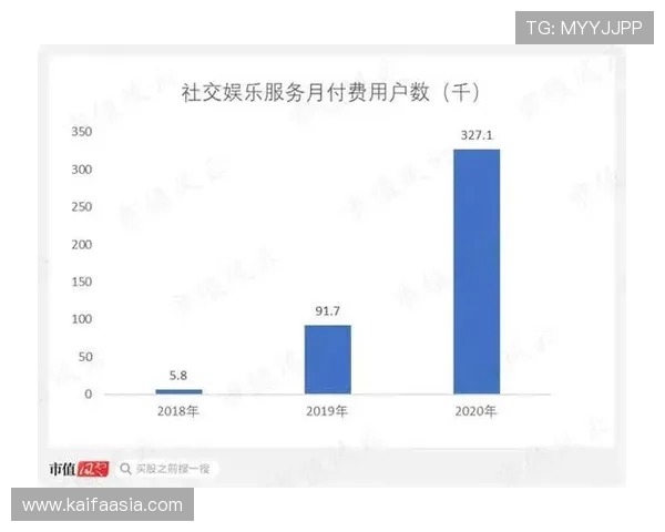 凯发骰宝如何通过策略提升胜率实现长期稳定盈利的实用技巧